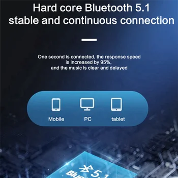2X BT01 Bluetooth 5.1 Avdio Pretvornik Digitalni Analogni Sprejemnik Koaksialni Optični 3.5 mm Aux Brezžični Adapter